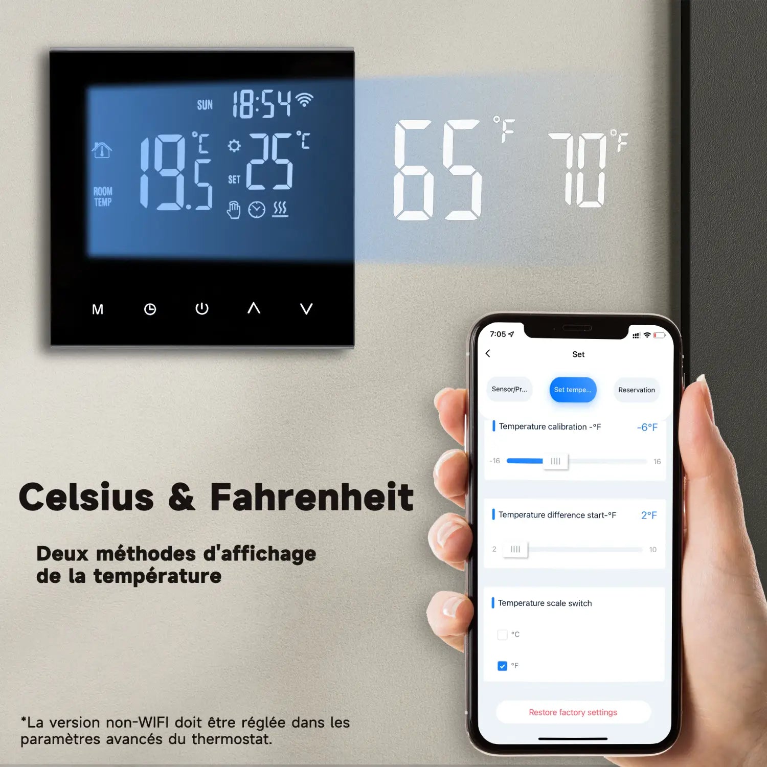 Thermostat Connecté Wi-fi Programmable à Ecran Lcd Tactile |