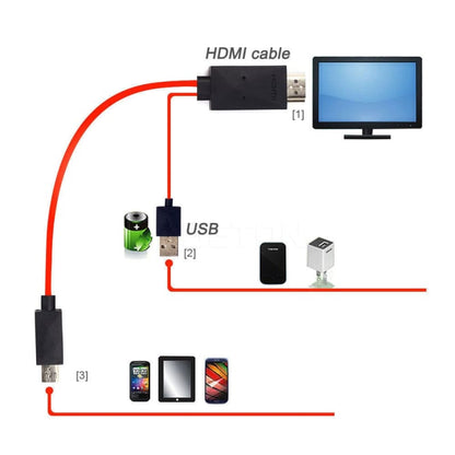 Câble Adaptateur Hdmi Haute Vitesse pour Smartphones