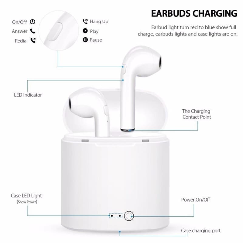 Nouveaux écouteurs écouteurs casque Bluetooth sans fil de l'air de  l'écouteur Ipod pour Apple iPhone Android gousses d'air - Chine Les Ipods  et les gousses d'air prix