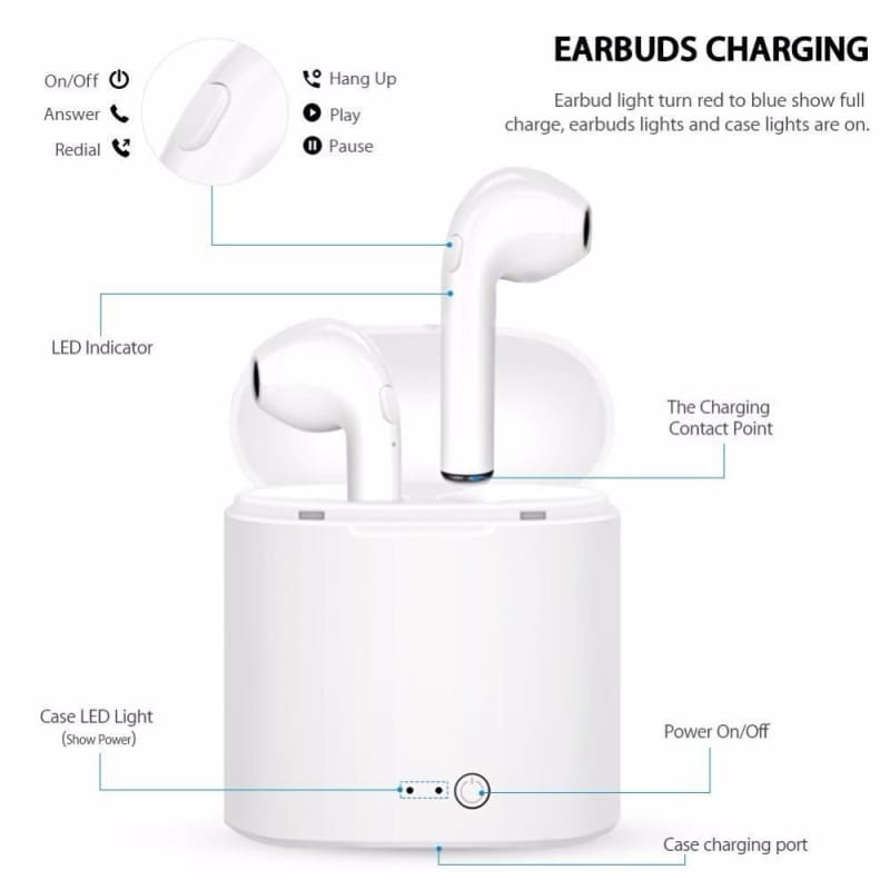 Écouteurs Airpods Steréo Hd sans Fil Bluetooth 5.0