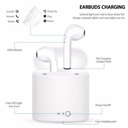 Écouteurs Airpods Steréo Hd sans Fil Bluetooth 5.0