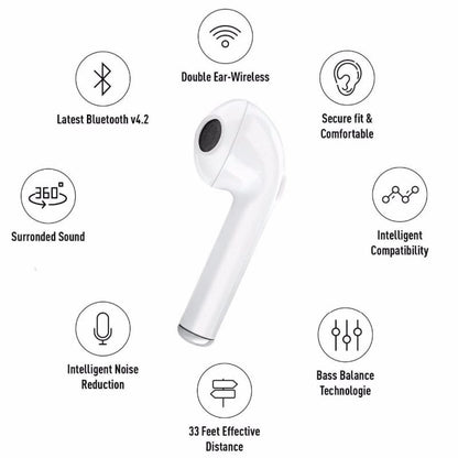 Écouteurs Airpods Steréo Hd sans Fil Bluetooth 5.0